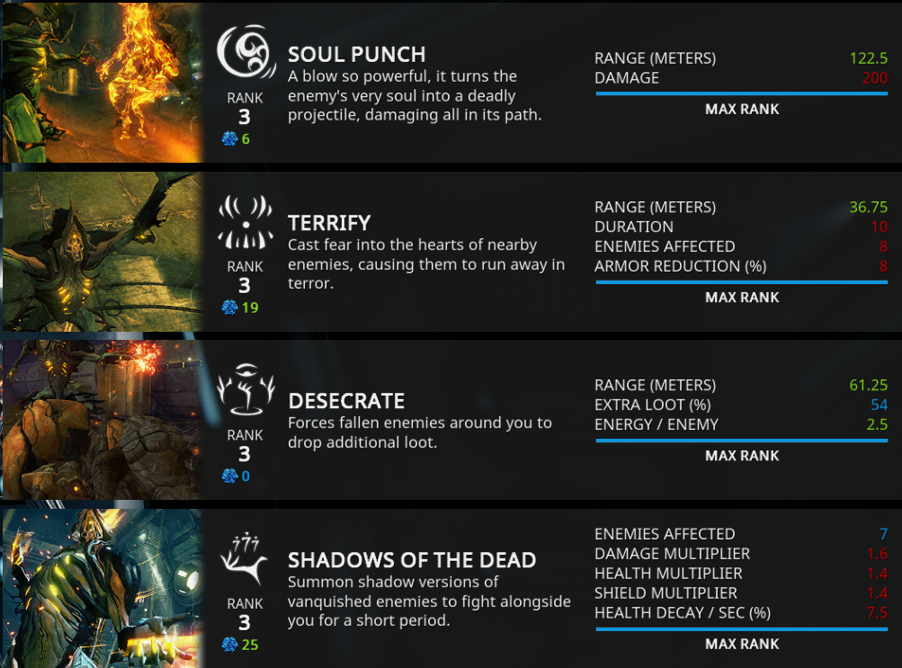 Ability effect of despoil health nekros build