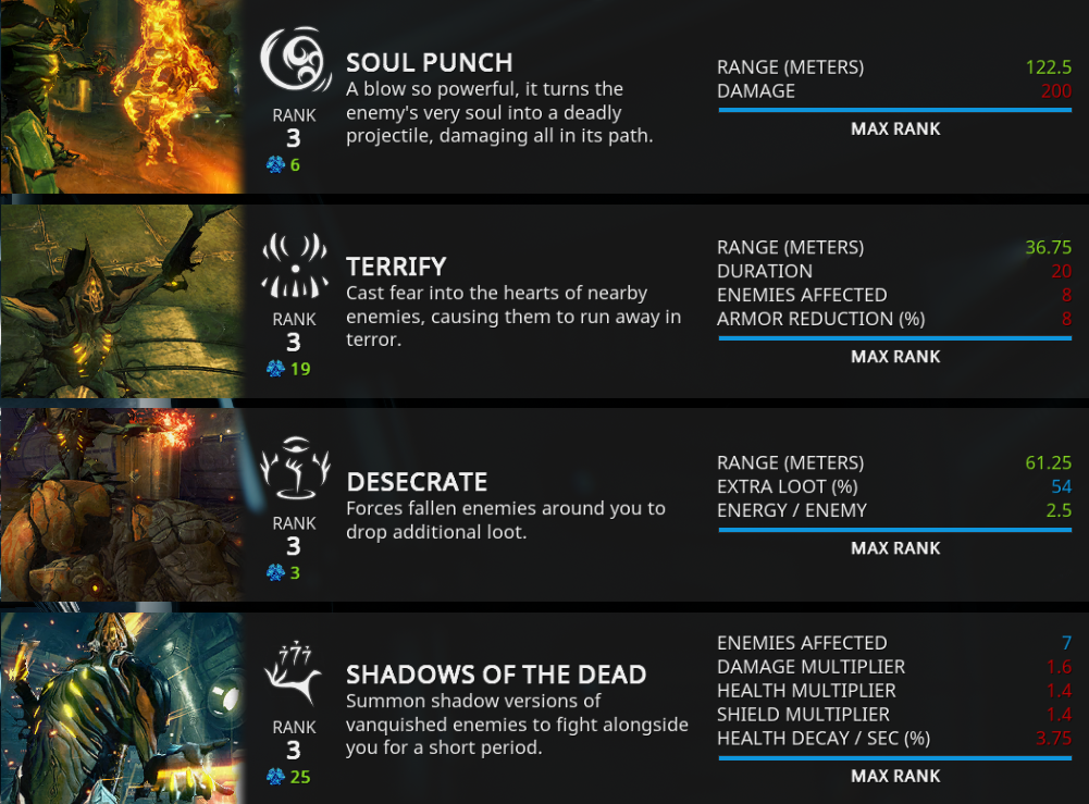 Ability effect of nekros energy desecrate build