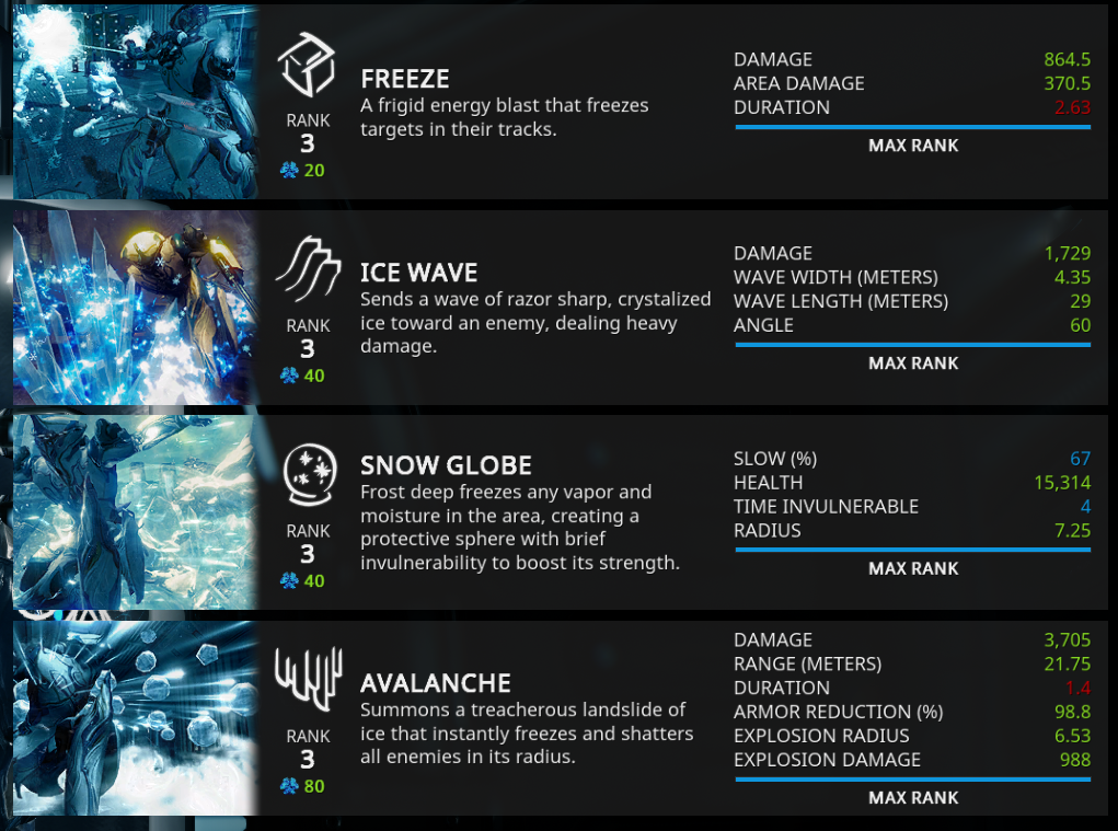 Frost Globe build ability effect